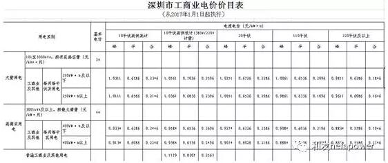 日博集团·(中国区)官方网站