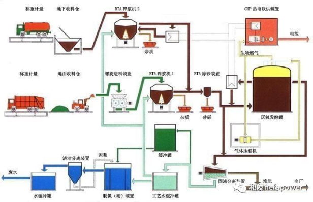 日博集团·(中国区)官方网站