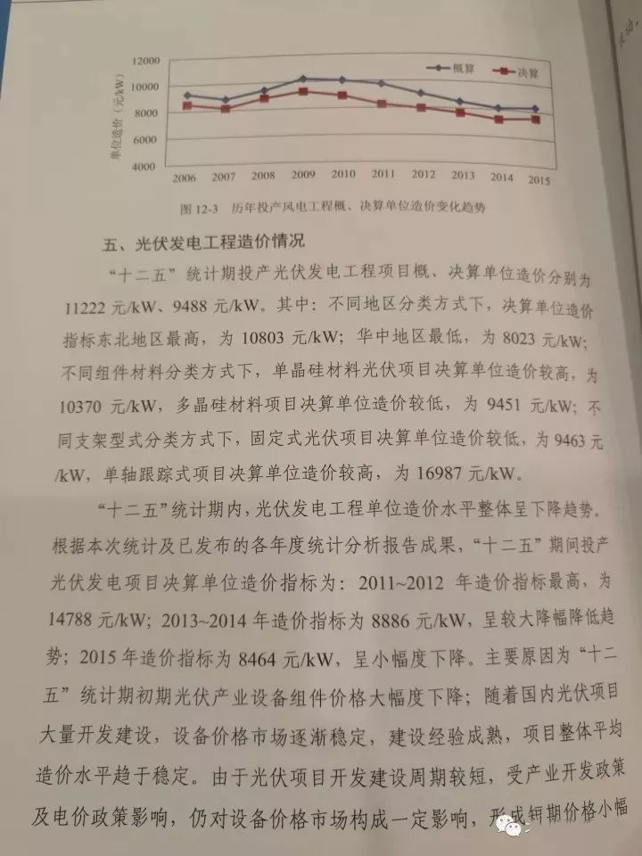 日博集团·(中国区)官方网站