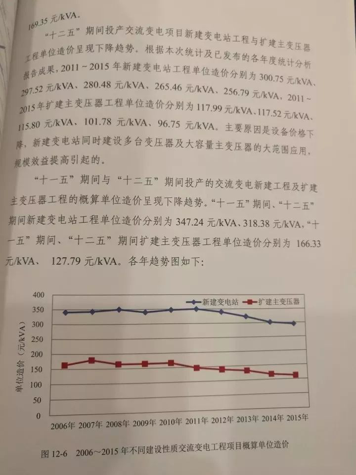 日博集团·(中国区)官方网站