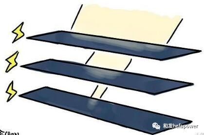 日博集团·(中国区)官方网站