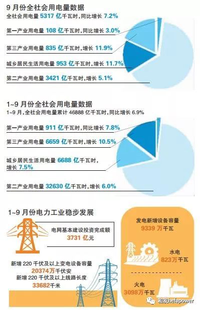 日博集团·(中国区)官方网站