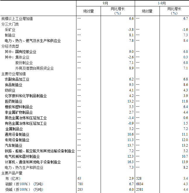日博集团·(中国区)官方网站