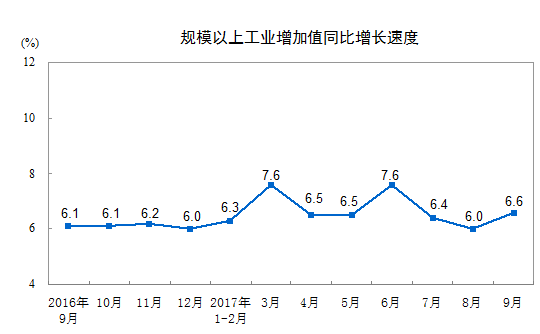 日博集团·(中国区)官方网站