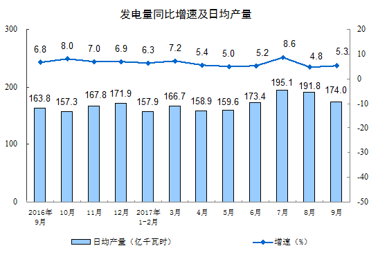 日博集团·(中国区)官方网站