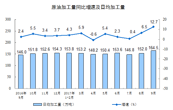 日博集团·(中国区)官方网站