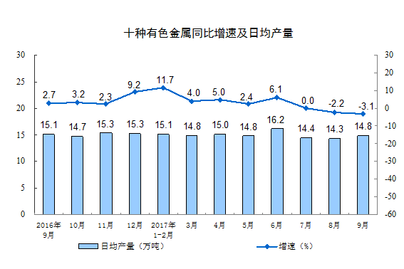 日博集团·(中国区)官方网站