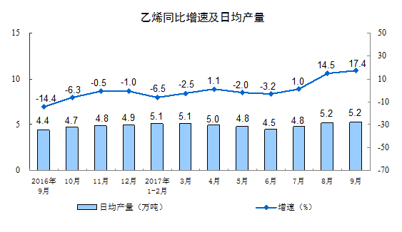 日博集团·(中国区)官方网站