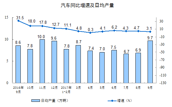 日博集团·(中国区)官方网站