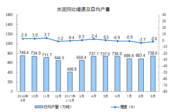 日博集团·(中国区)官方网站
