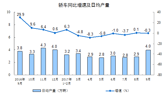 日博集团·(中国区)官方网站