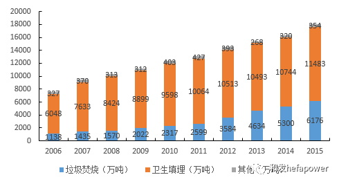 日博集团·(中国区)官方网站