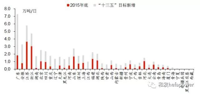 日博集团·(中国区)官方网站