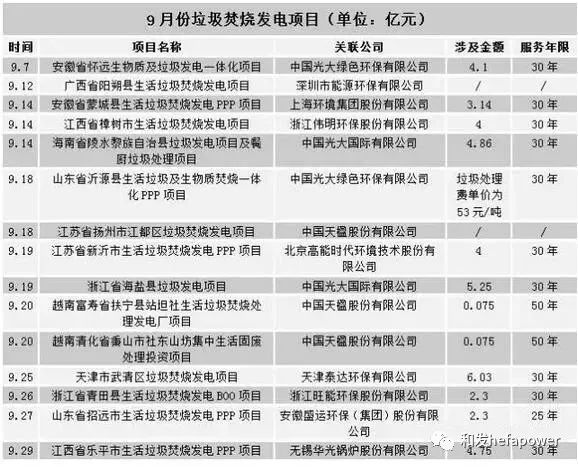 日博集团·(中国区)官方网站