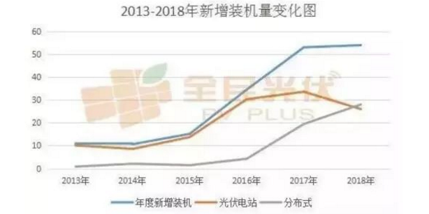 日博集团·(中国区)官方网站