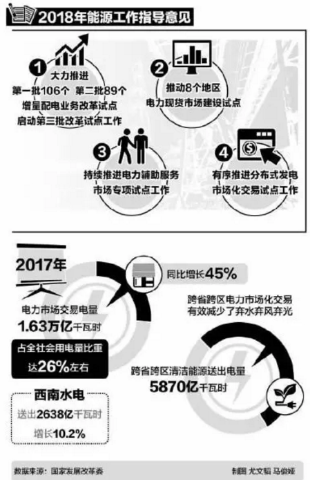 日博集团·(中国区)官方网站