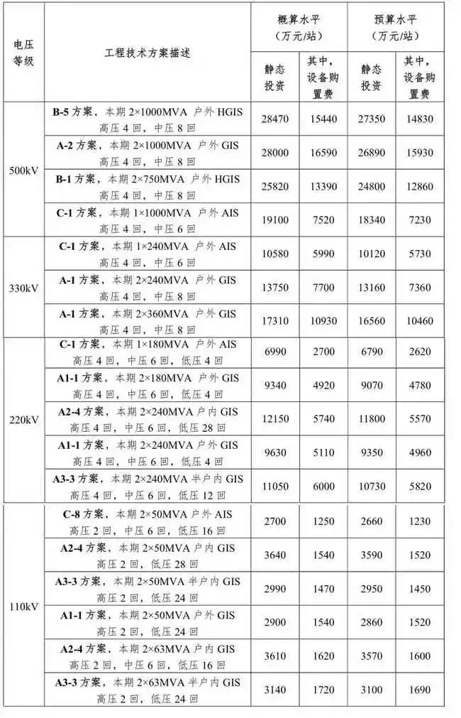 日博集团·(中国区)官方网站