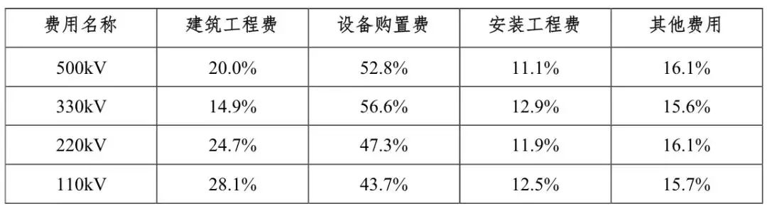 日博集团·(中国区)官方网站