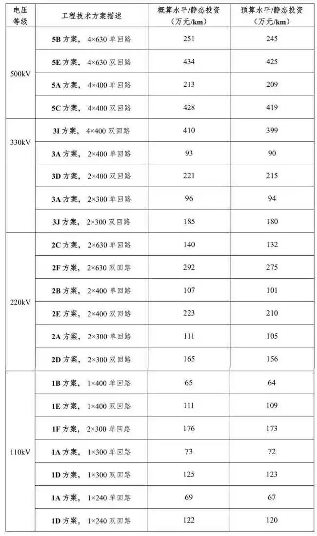 日博集团·(中国区)官方网站