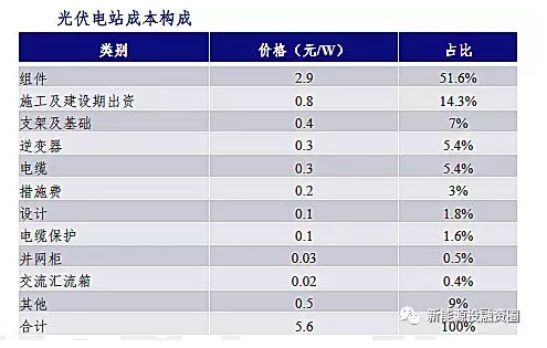 日博集团·(中国区)官方网站