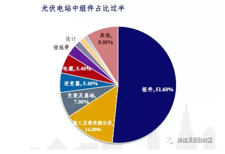 日博集团·(中国区)官方网站