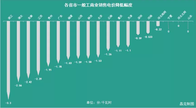 日博集团·(中国区)官方网站
