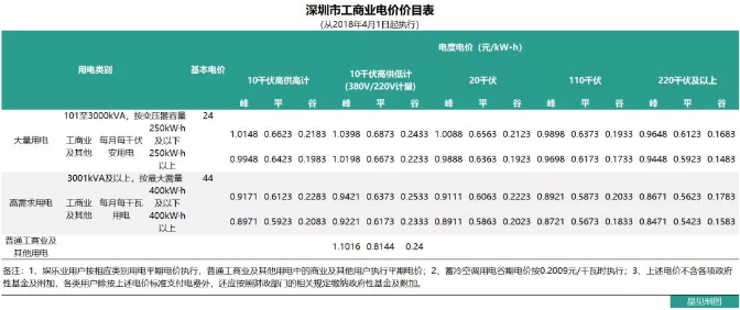 日博集团·(中国区)官方网站