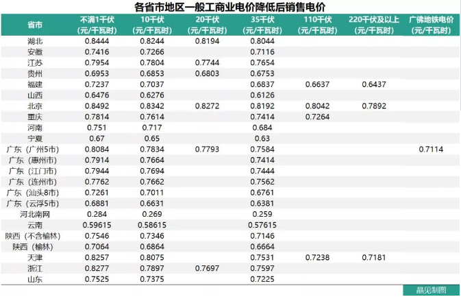 日博集团·(中国区)官方网站