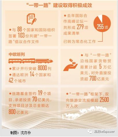 日博集团·(中国区)官方网站