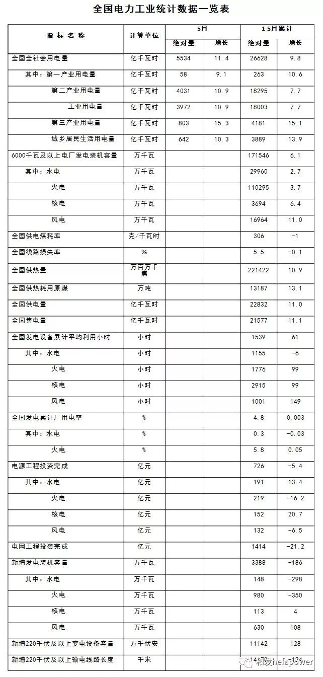 日博集团·(中国区)官方网站