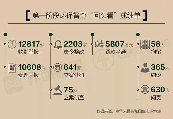 日博集团·(中国区)官方网站