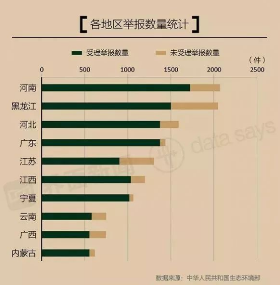 日博集团·(中国区)官方网站