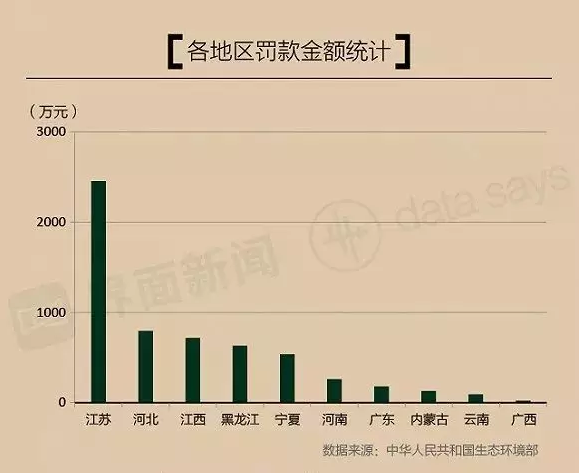日博集团·(中国区)官方网站