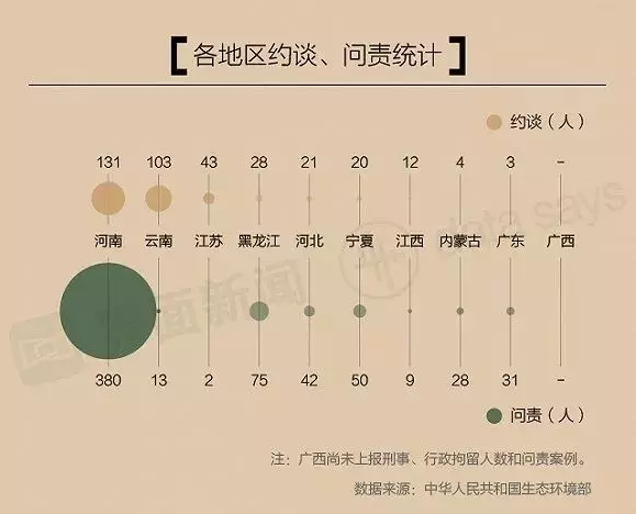 日博集团·(中国区)官方网站
