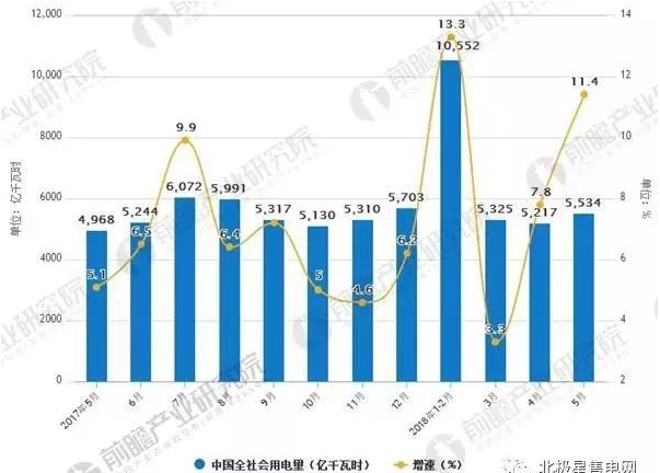 日博集团·(中国区)官方网站