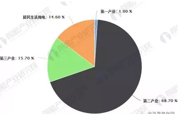 日博集团·(中国区)官方网站