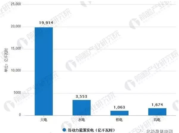 日博集团·(中国区)官方网站