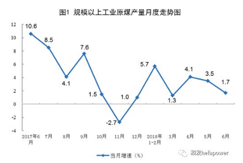 日博集团·(中国区)官方网站