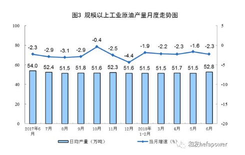 日博集团·(中国区)官方网站