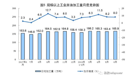 日博集团·(中国区)官方网站