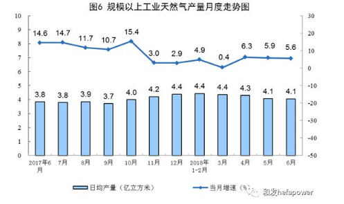 日博集团·(中国区)官方网站