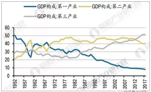 日博集团·(中国区)官方网站