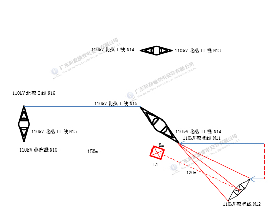 日博集团·(中国区)官方网站