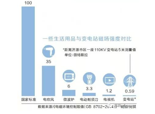 日博集团·(中国区)官方网站