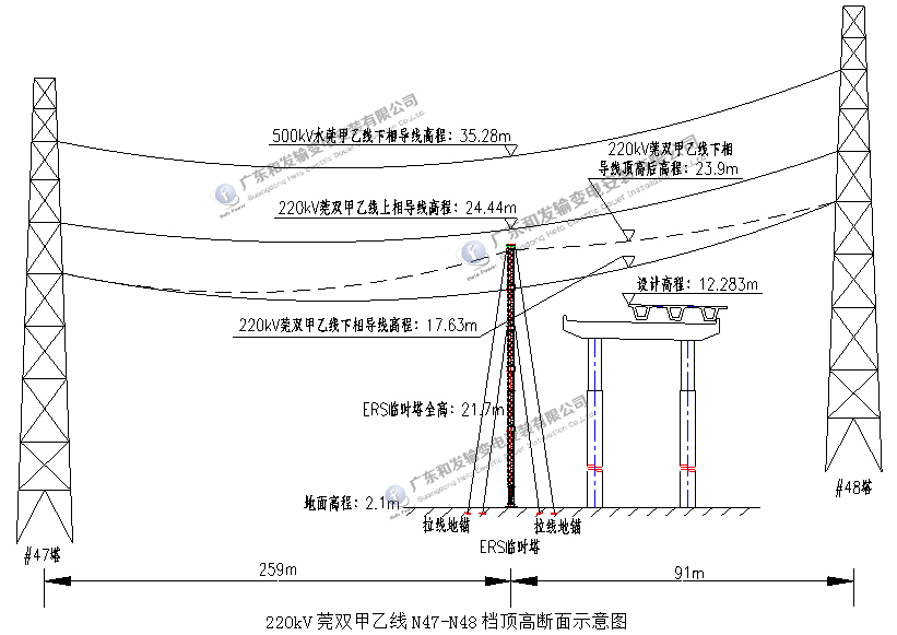 日博集团·(中国区)官方网站