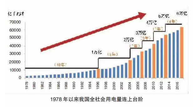 日博集团·(中国区)官方网站