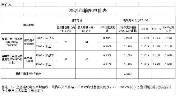 日博集团·(中国区)官方网站