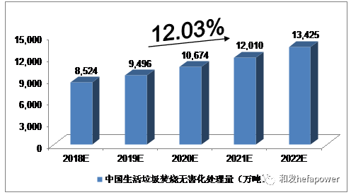 日博集团·(中国区)官方网站