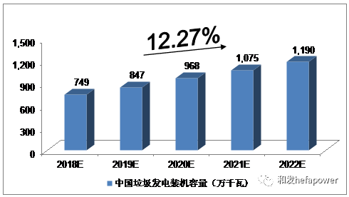 日博集团·(中国区)官方网站