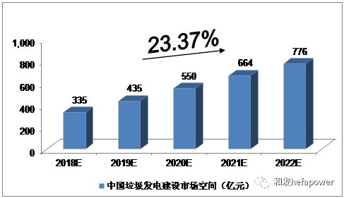 日博集团·(中国区)官方网站